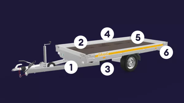 Alles op een rij motortransporter